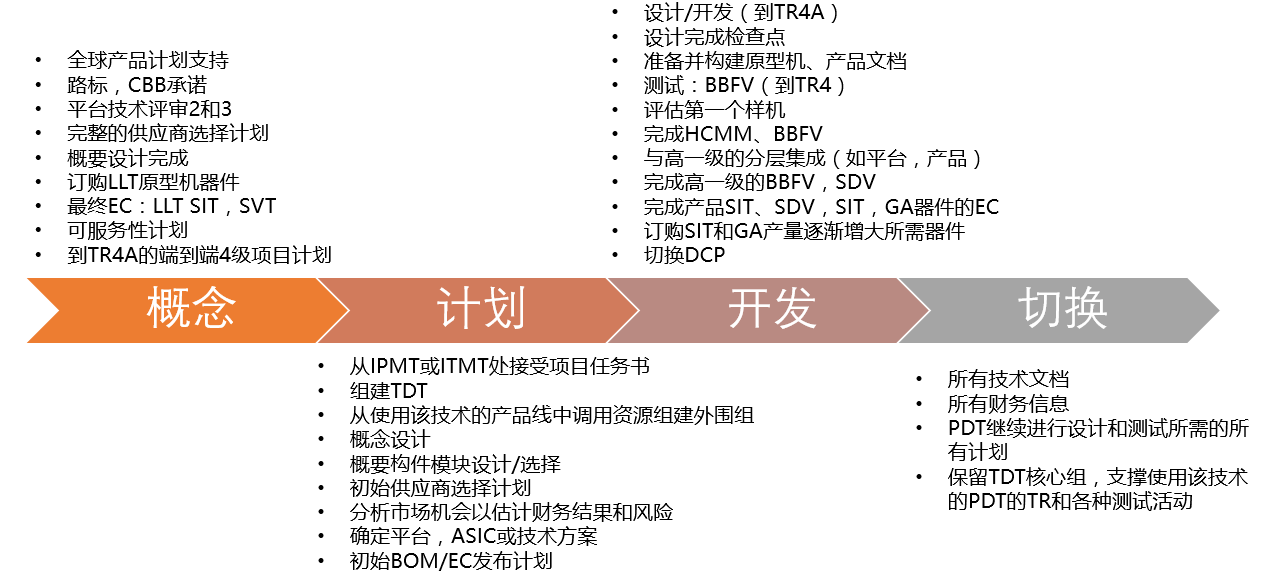 &#20061;&#28216;&#23089;&#20048;