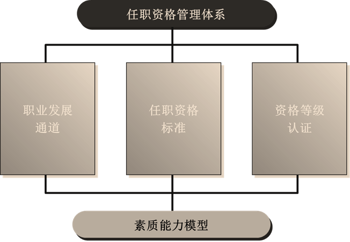 &#20061;&#28216;&#23089;&#20048;