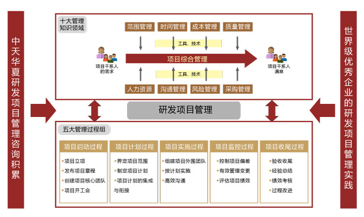 &#20061;&#28216;&#23089;&#20048;