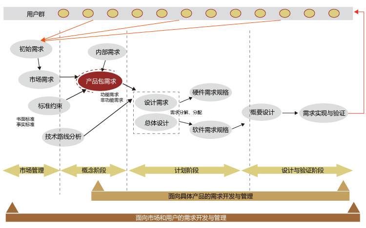 &#20061;&#28216;&#23089;&#20048;