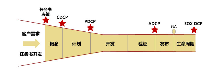 &#20061;&#28216;&#23089;&#20048;