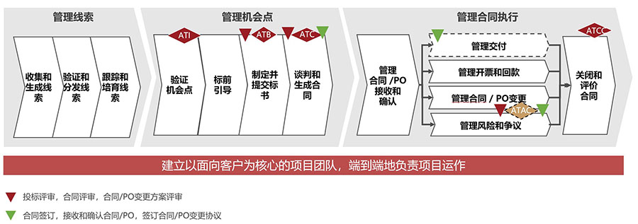 &#20061;&#28216;&#23089;&#20048;