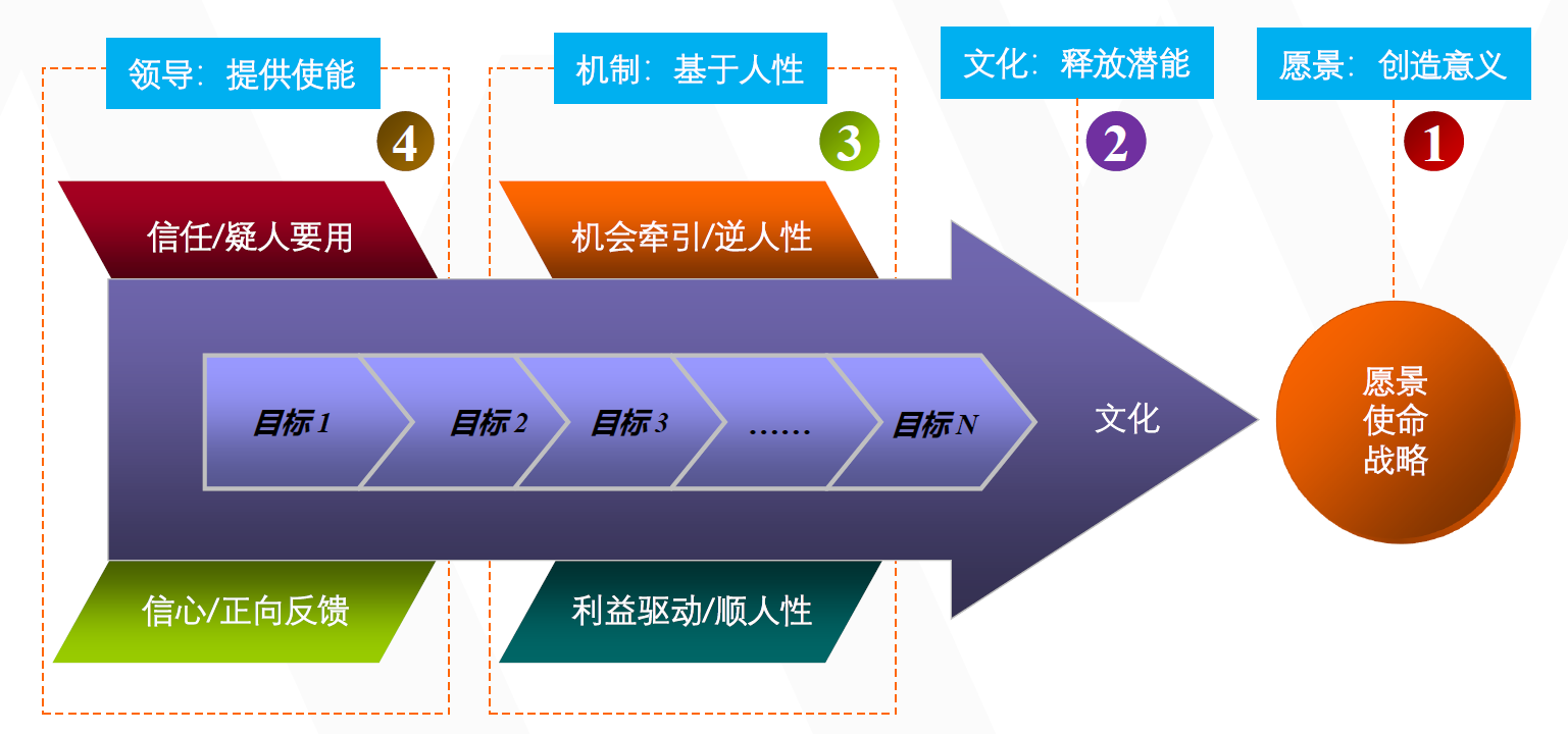 &#20061;&#28216;&#23089;&#20048;