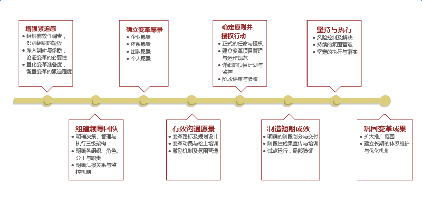 &#20061;&#28216;&#23089;&#20048;