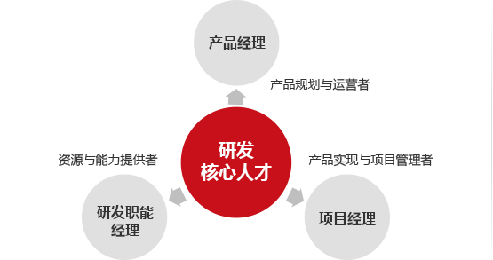 &#20061;&#28216;&#23089;&#20048;