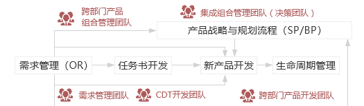 &#20061;&#28216;&#23089;&#20048;