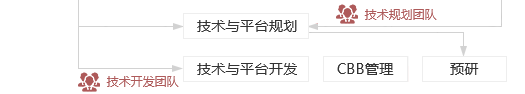 &#20061;&#28216;&#23089;&#20048;