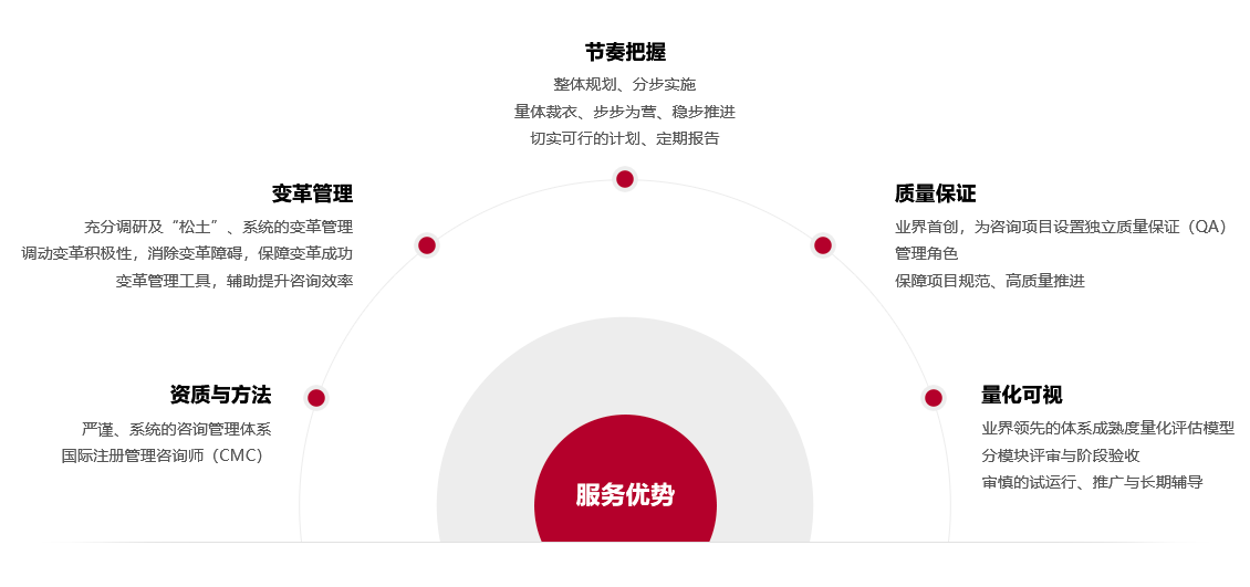 &#20061;&#28216;&#23089;&#20048;